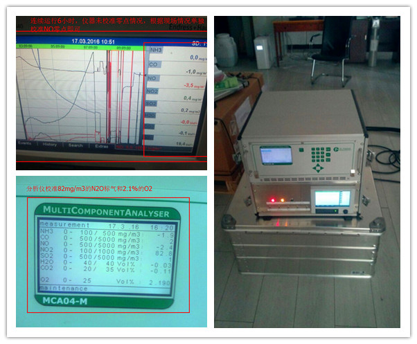 油頁巖資源利用MCA04-M高溫紅外氣體分析儀驗收